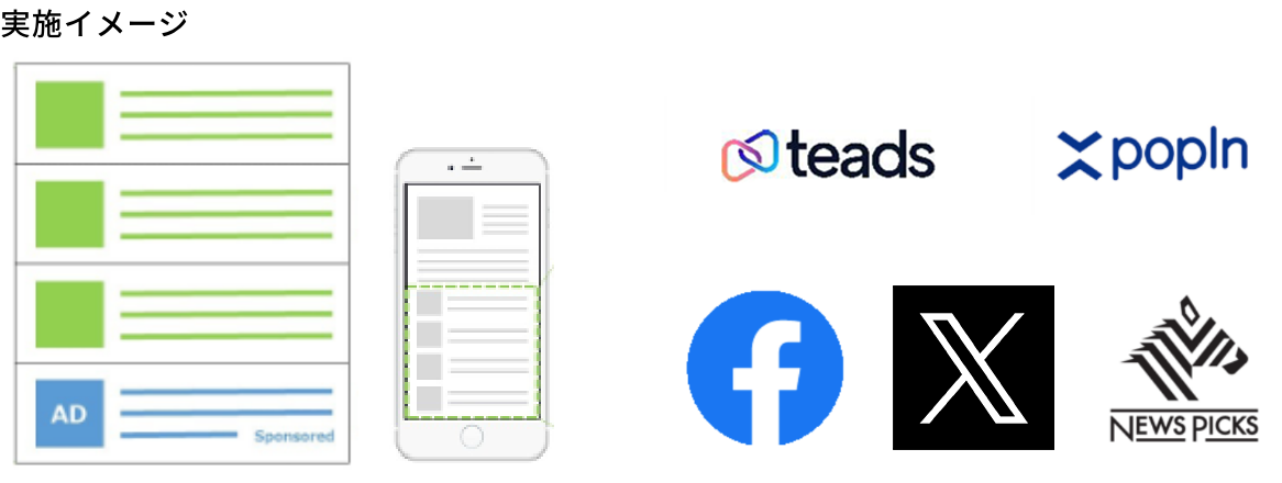 タイアップ広告実装例
