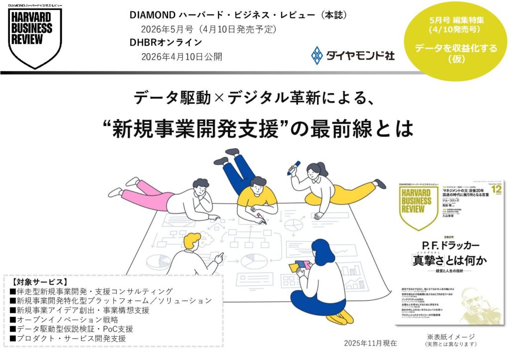 “新規事業開発支援”の最前線とは