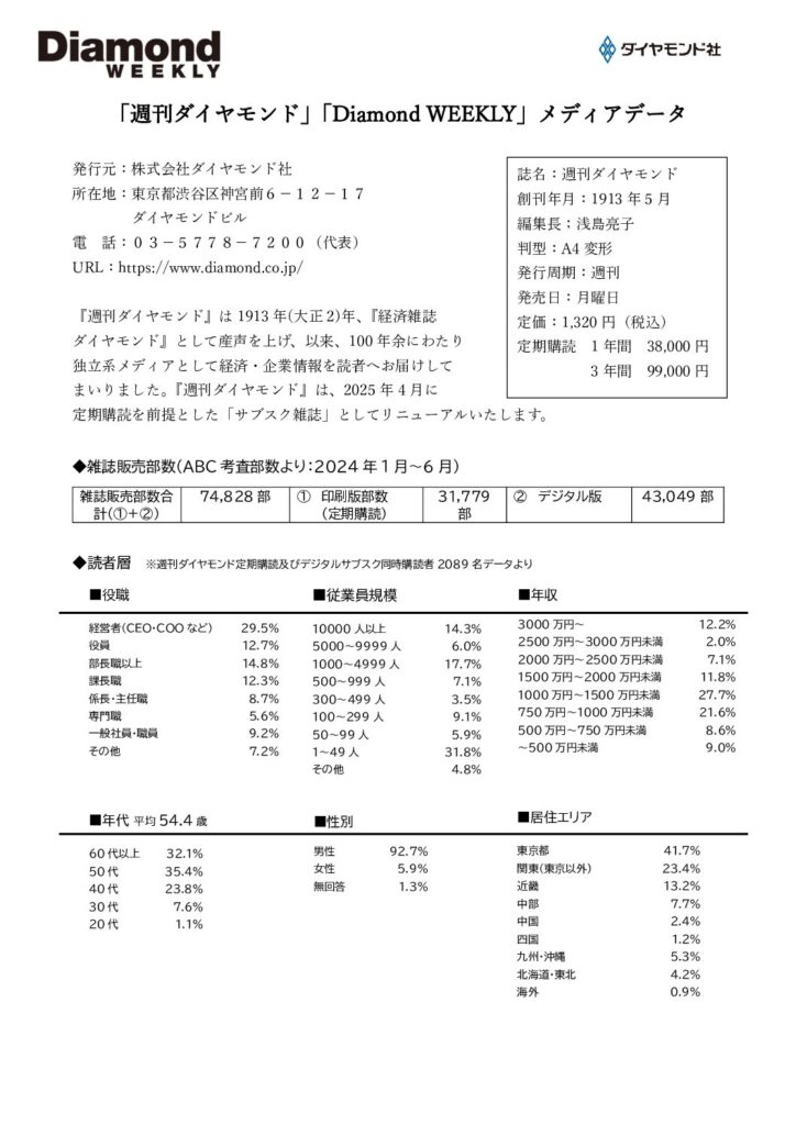 Diamond WEEKLY 媒体概要 ※媒体資料は近日中公開