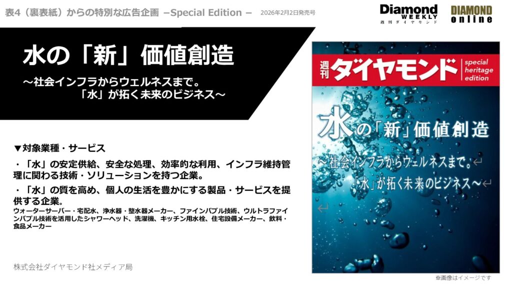水の「新」価値創造