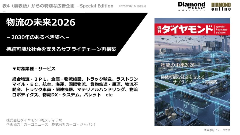 物流の未来2026