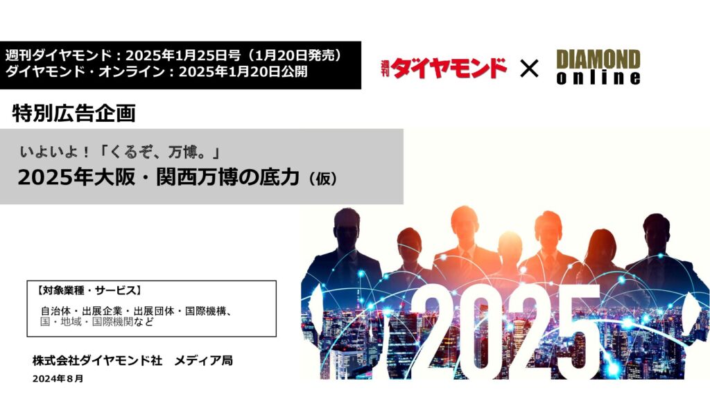 2025年大阪・関西万博の底力