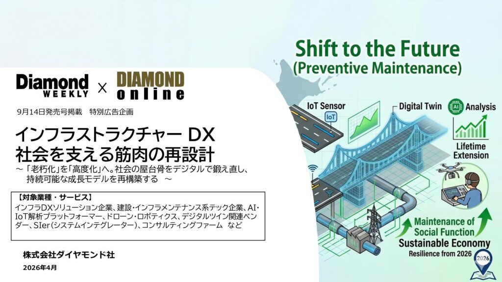 インフラストラクチャーDX