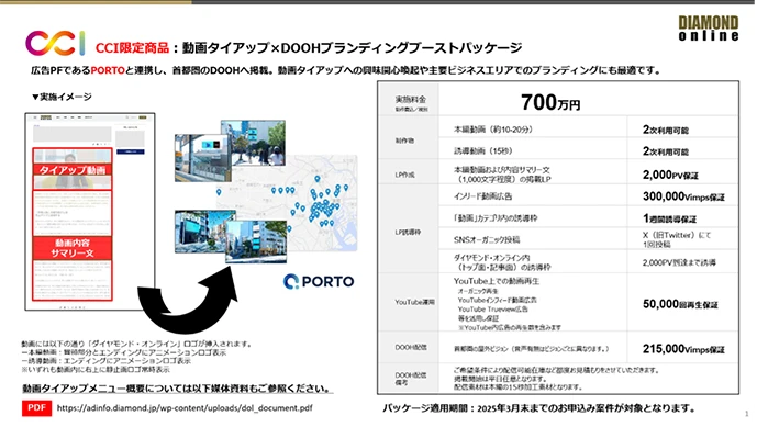 ダイヤモンド・オンラインとPORTOとのコラボメニュー「DOOHブランディングブースト」の資料