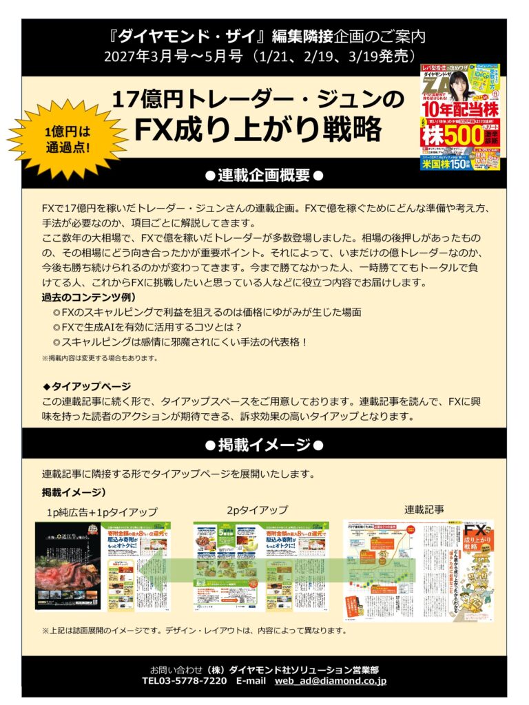 【編集隣接企画】17億円トレーダー・ジュンのFX成り上がり戦略